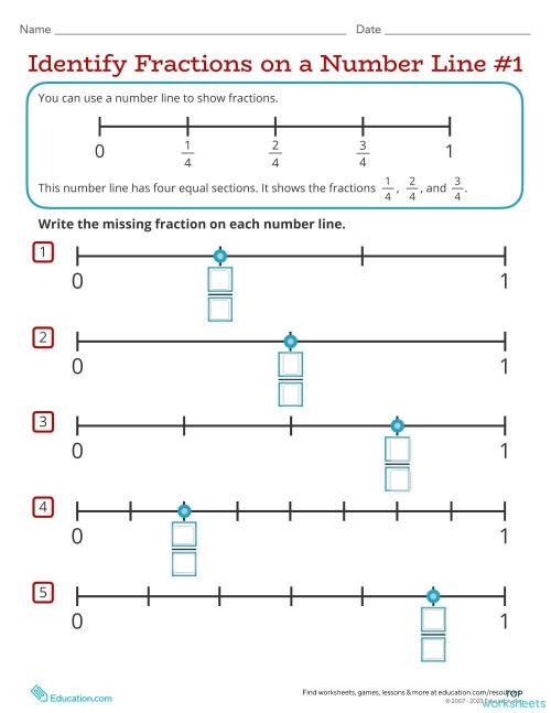 Third grade student working on a fractions on a number line worksheet
