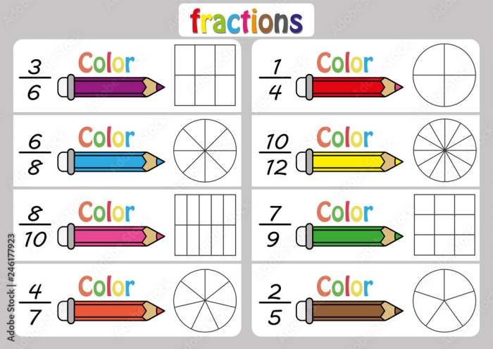 Colorful fraction review worksheet for third graders to test their skills