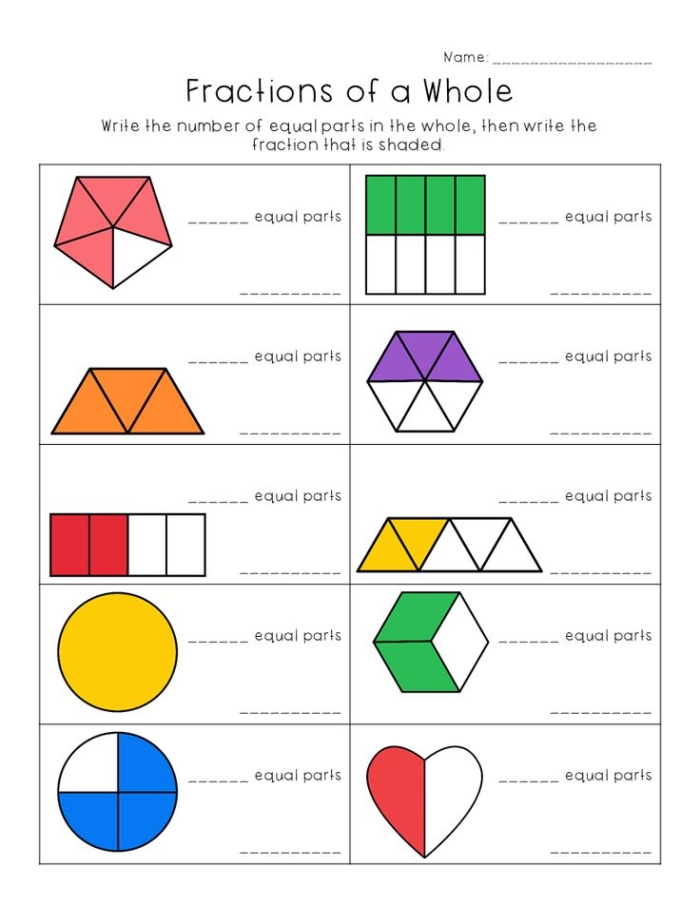Engaging fractions worksheet for third graders to enhance their multiplication skills Colorful third-grade worksheet focused on understanding fractions as parts of a whole