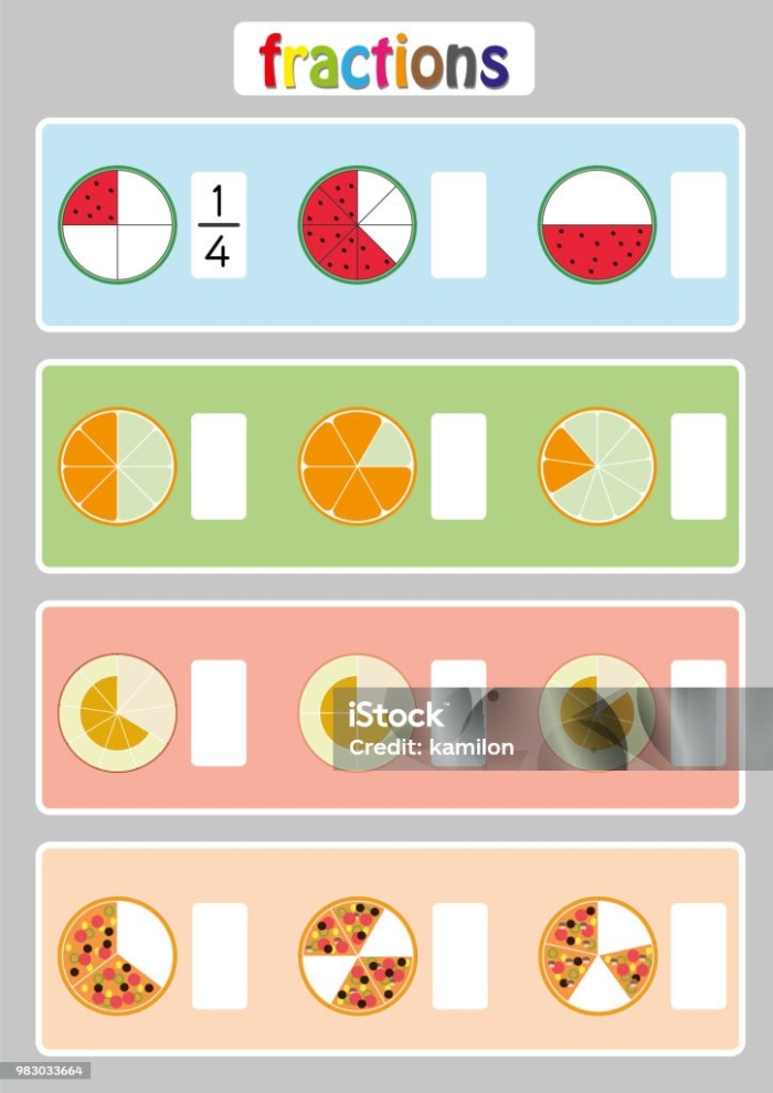 Third grade math worksheet for writing fractions based on shaded shapes