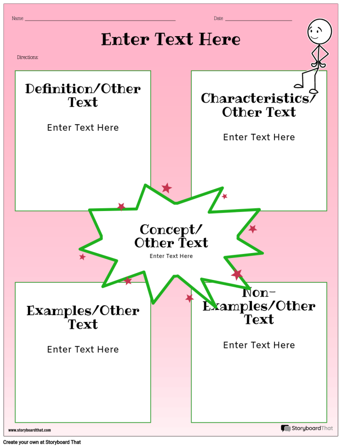 Third grade Frayer Model worksheet for organizing vocabulary terms related to time and money