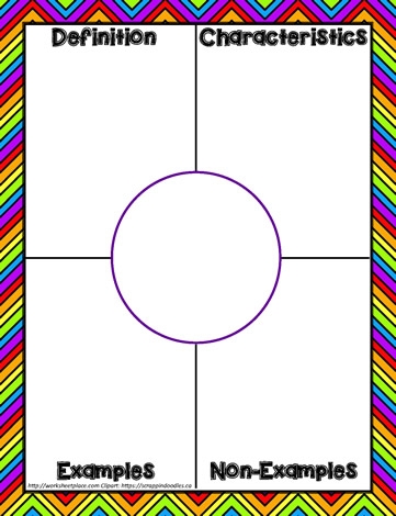 Third grade Frayer model vocabulary worksheet for time and money lesson 25