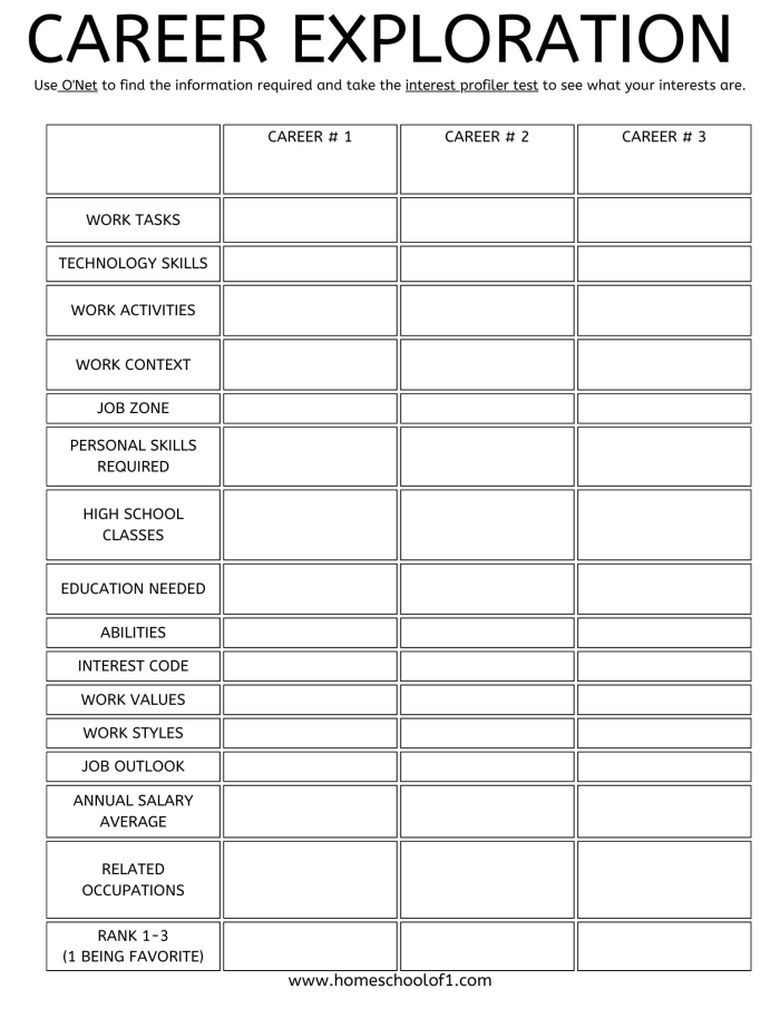 ALT text for a worksheet on Freedom 7, the first manned American space mission for third graders