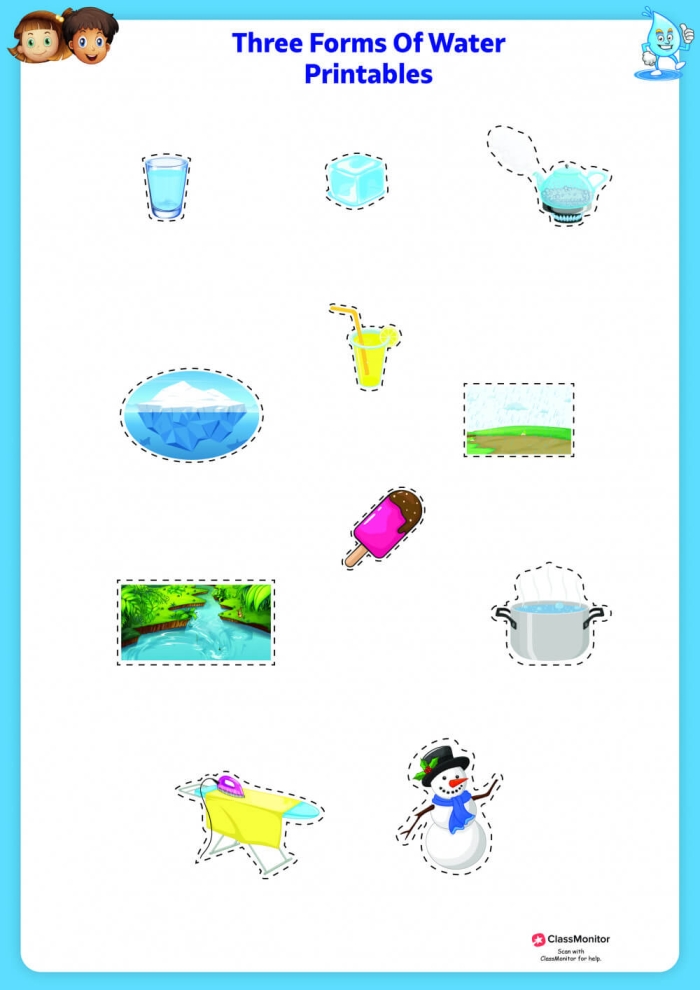 Educational resource on the water cycle and its components for young learners Worksheet illustrating the differences between fresh water and salt water for third graders