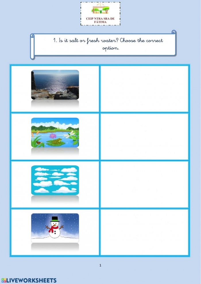 Engaging visual for third graders exploring the water cycle and its components Fresh Water and Salt Water worksheet illustrating the mixing of ocean and river water