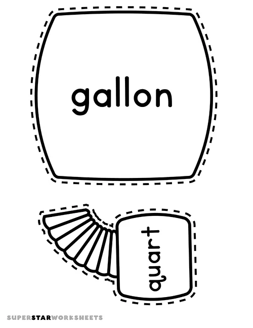 Visual guide for using Gallon Man to teach gallons, quarts, pints, and cups Gallon Man printable worksheet for learning measurement conversions in third grade math