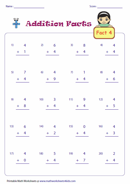 Third grade math assessment worksheet featuring multiplication facts from zero to nine with a geography theme