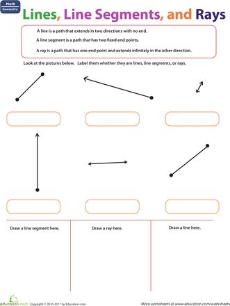 Third grade geometry worksheet featuring exercises to identify and label lines, line segments, and rays