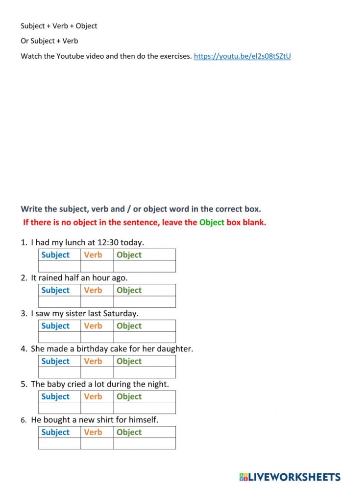 Worksheet illustrating subjects, verbs, and objects for third graders.