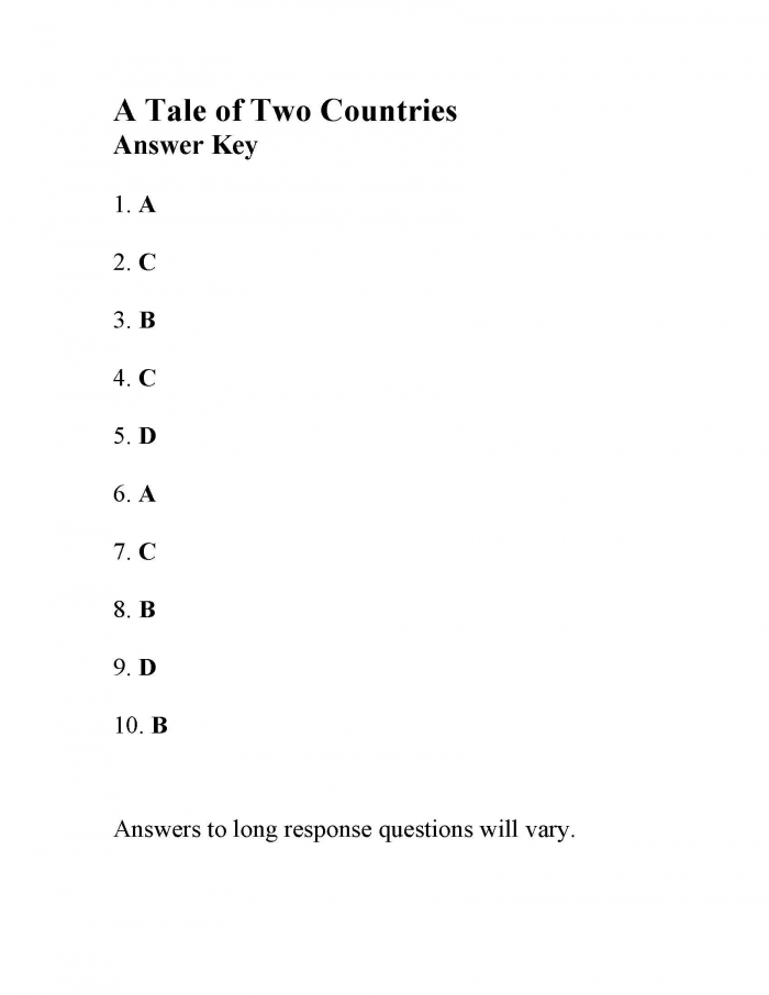 Compare and contrast exercise for fiction texts in a classroom setting A Tale of Two Texts worksheet for third graders focusing on grammar and mechanics