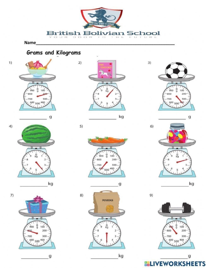 Third Grade worksheet for exploring metric units of weight and mass Children engaging with a Measurement Word Problems worksheet focusing on grams and kilograms