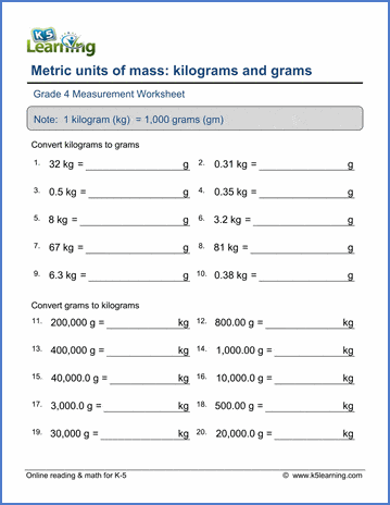 Engaging hands-on activity for learning metric units of weight and mass Worksheet featuring measurement word problems focused on grams and kilograms for third graders