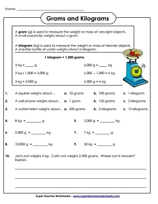 Interactive worksheet for mastering metric weight in a fun way for third graders Third grade students engaging with a Measurement Word Problems worksheet focused on grams and kilograms