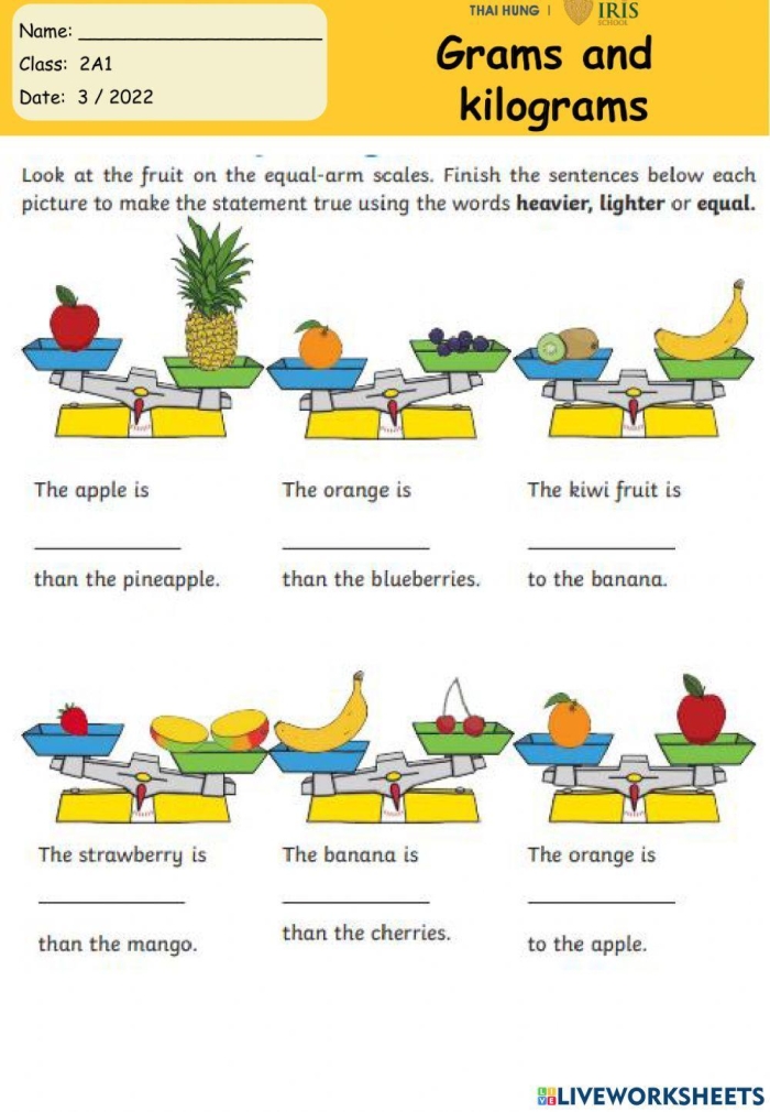 Interactive learning resource for understanding mass in grams and kilograms Measurement worksheet featuring grams and kilograms for third graders