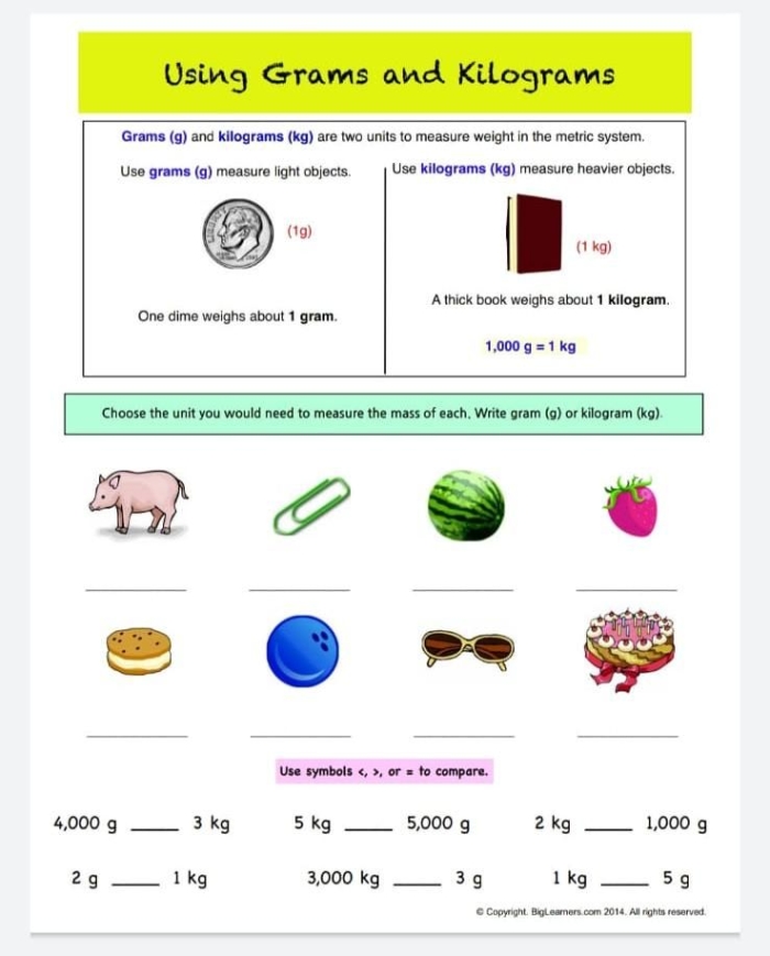 Hands-on activity to help children learn about measuring weight in grams and kilograms Measurement worksheet for third graders focusing on grams and kilograms as metric units of mass