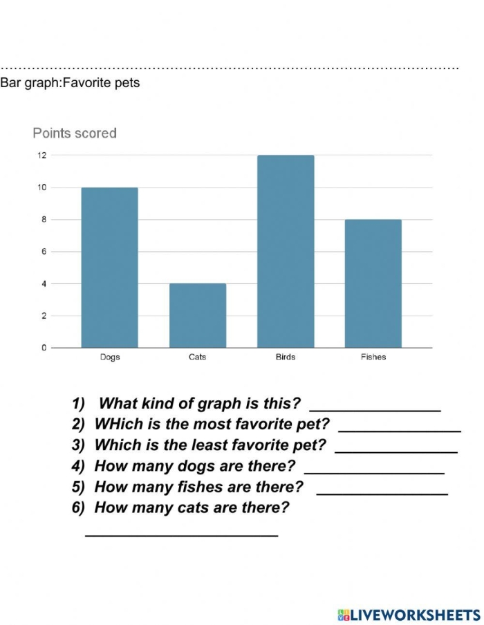 Third grade student using a bar graph worksheet to calculate transportation data by solving math problems