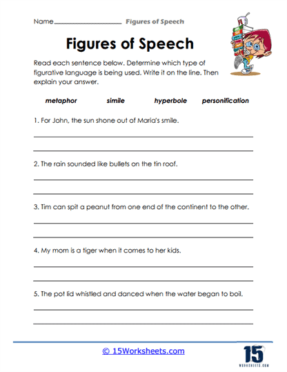 Educational resource for understanding idioms through context clues in a reading exercise Worksheet illustrating idioms like "when pigs fly" for third graders learning about figures of speech