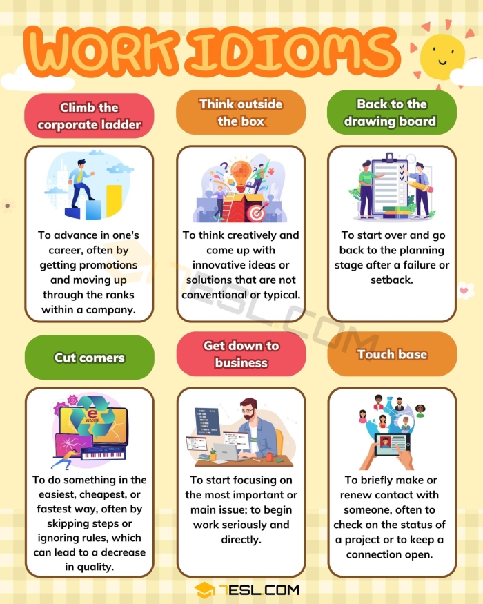 Idiom interpretation worksheet: Tell Us What You Think! Worksheet featuring idioms for third graders to interpret their meanings
