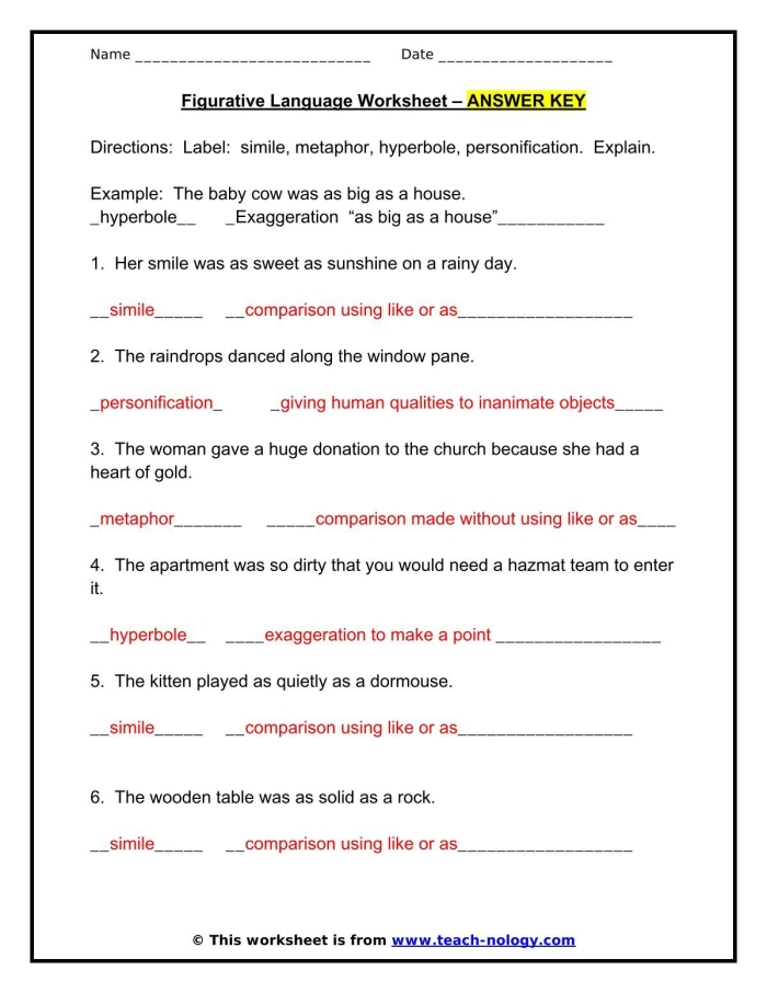 Educational resource illustrating idioms in context for young learners Worksheet featuring idioms for third graders exploring meanings of phrases like "when pigs fly