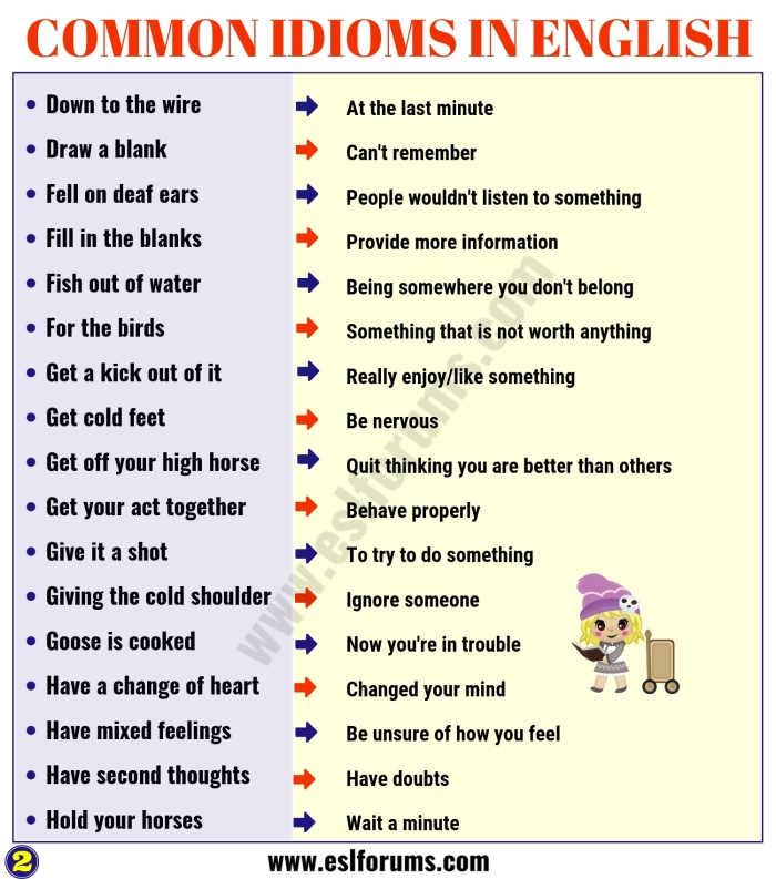 Engaging idioms activity sheet for teaching English language concepts Colorful worksheet featuring idioms and their meanings for third graders