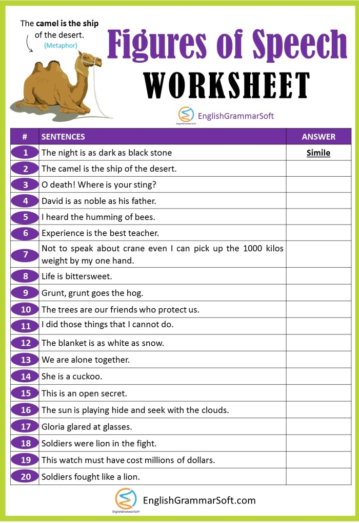 A fun learning resource about the meaning of common idioms Worksheet illustrating idioms with context clues for third graders