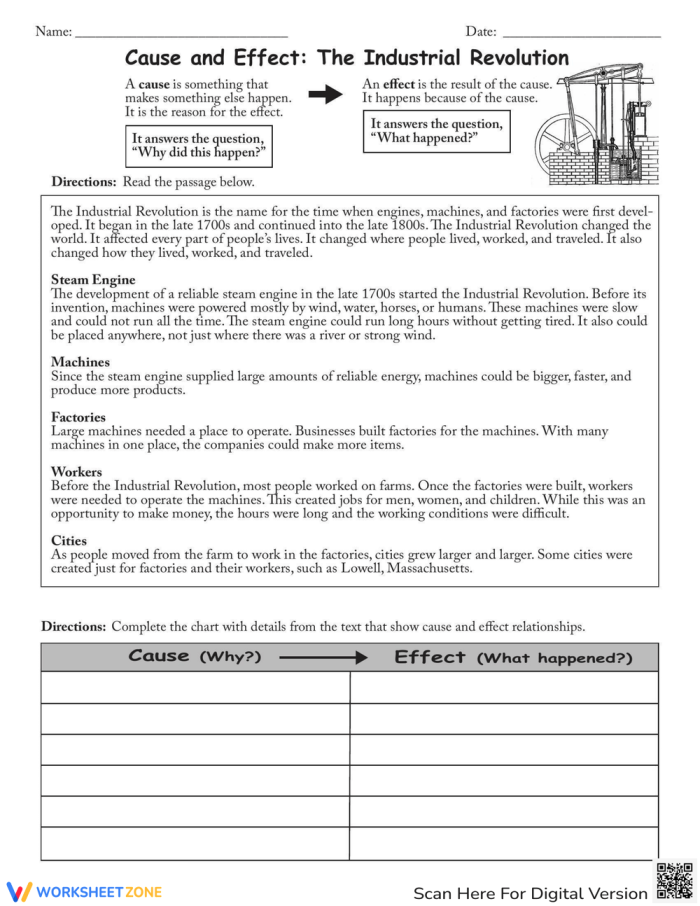 Worksheet on Cause and Effect: Understanding the Industrial Revolution for third graders Students exploring cause and effect relationships in the Industrial Revolution worksheet