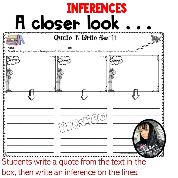 Visual aid for a making inferences worksheet designed for third-grade students Graphic organizer for making inferences to enhance reading skills in third graders