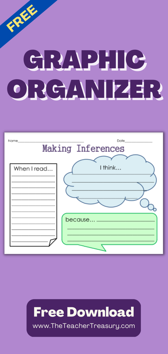 Making Inferences Graphic Organizer Worksheet Number 14 Third grade graphic organizer worksheet for teaching students how to make inferences