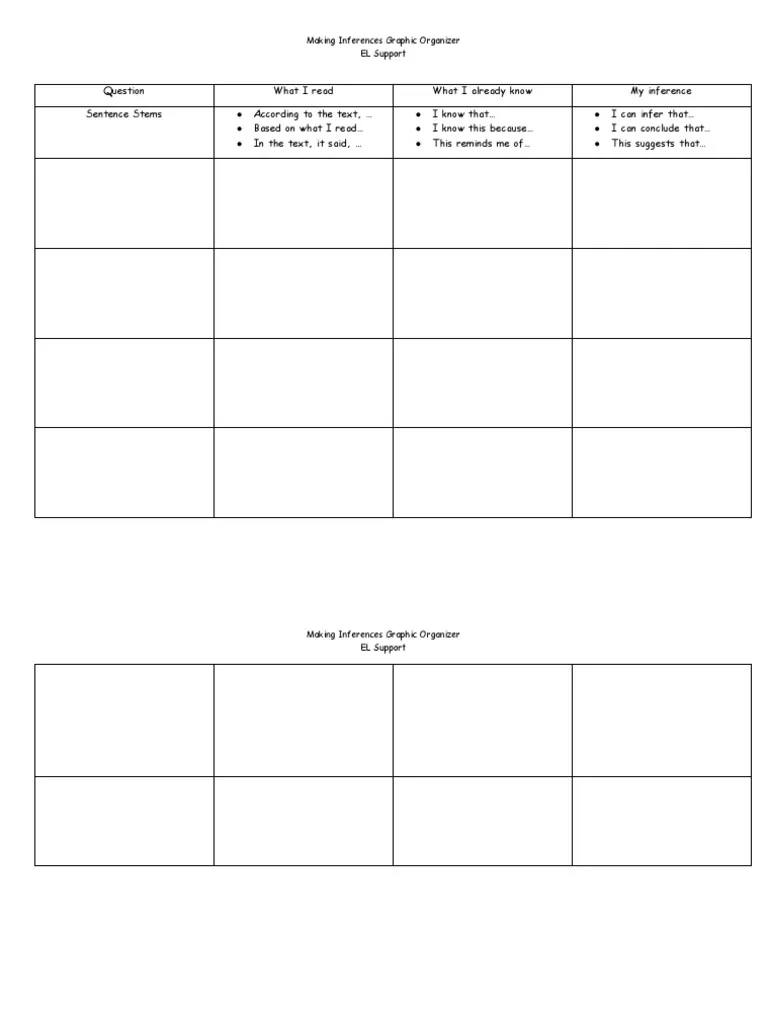 Worksheet image for Making Inferences Graphic Organizer in Measurement category Graphic organizer for making inferences to enhance third graders' reading comprehension skills