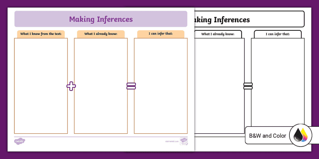 Making Inferences Graphic Organizer Worksheet for Third Grade Measurement Activity 4 Third grade reading comprehension graphic organizer for teaching students how to make inferences about measurement