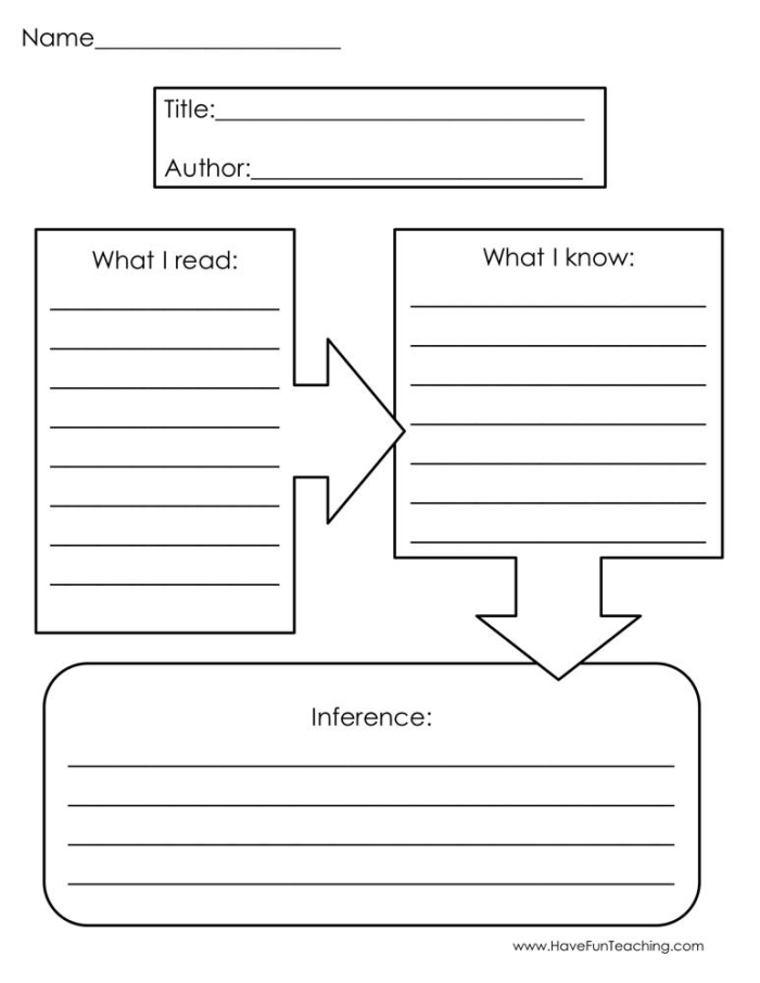 Making Inferences Worksheet for Third Grade Measurement Skills 6 Third grade making inferences graphic organizer worksheet for reading comprehension