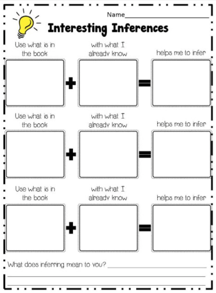 Making Inferences Graphic Organizer Worksheet 16 Third grade reading comprehension graphic organizer for practicing making inferences