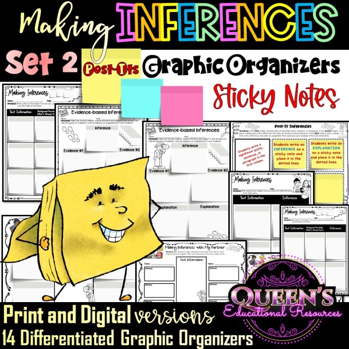 Making Inferences Graphic Organizer Worksheet Number 22 for Third Grade Measurement Skills Third grade reading comprehension worksheet featuring a making inferences graphic organizer for measurement lessons