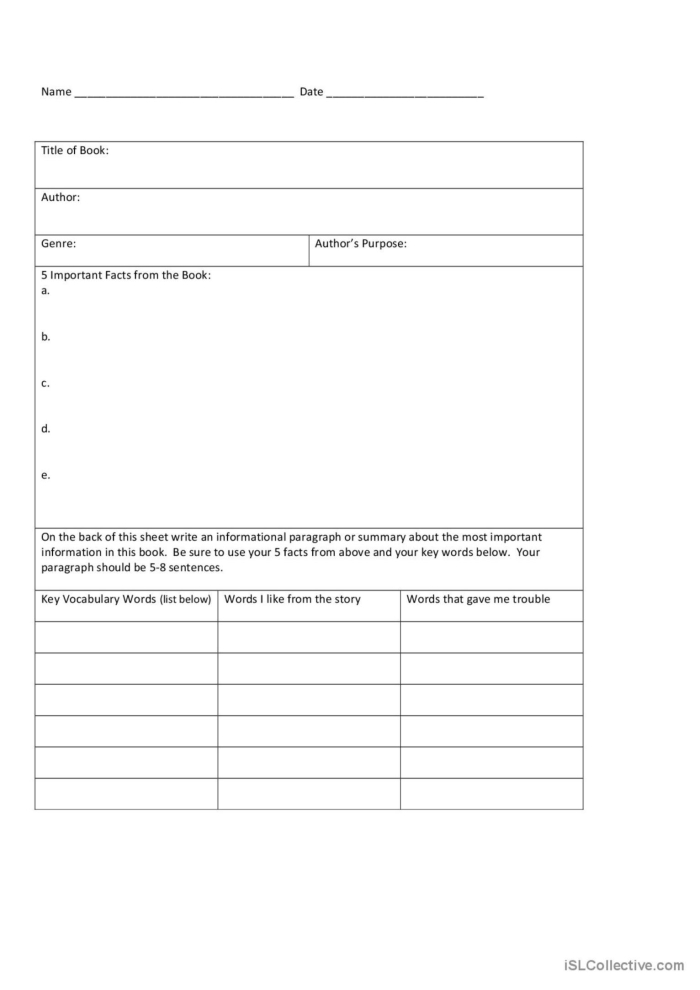 Third grade informative writing graphic organizer with sections for topic sentence supporting details and conclusion