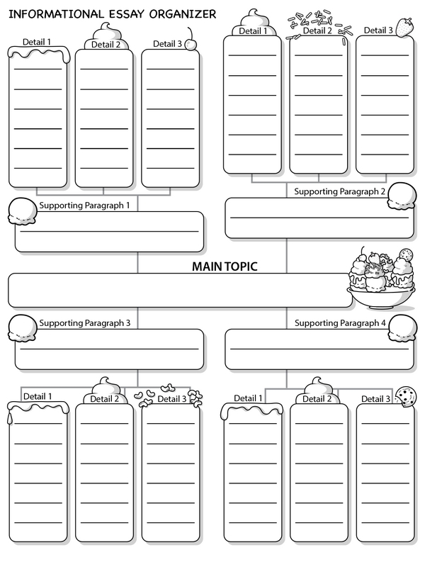 Graphic organizer for third graders focusing on the structure of an informative essay, featuring sections for topic, details, and conclusion. Informational Writing Graphic Organizer for Grade 3 Students