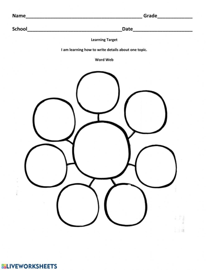 Informational Writing Graphic Organizer worksheet for third graders to plan their essays