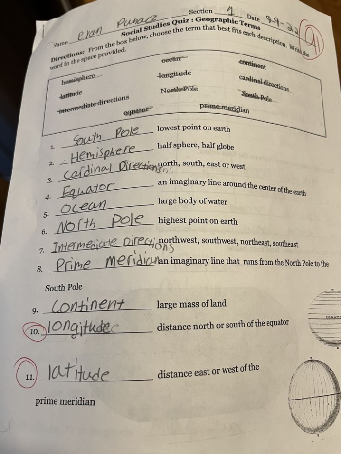 Worksheet featuring an engaging mapping activity for teaching intermediate directions to third graders