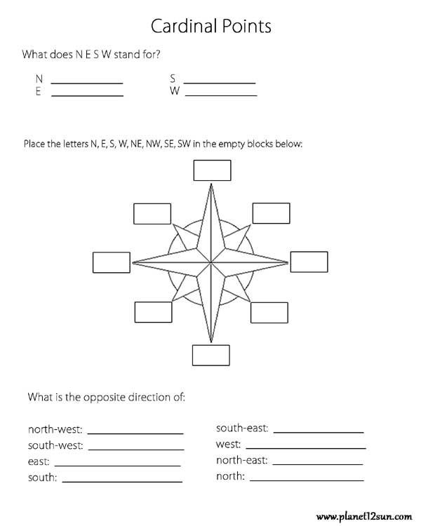 Worksheet featuring a fun mapping activity for learning intermediate directions for third graders
