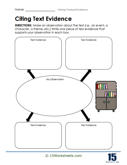 Introductory Phrases: Cite the Evidence worksheet for Earth and Space Science Worksheet for third graders on using introductory phrases to cite text evidence