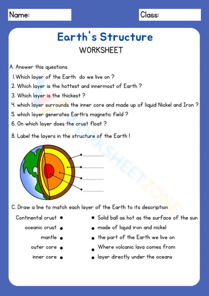Layers of the Earth worksheet for third graders to explore and identify Earth's different layers