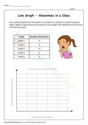 Line graph worksheet for third graders featuring data reading and plotting activities