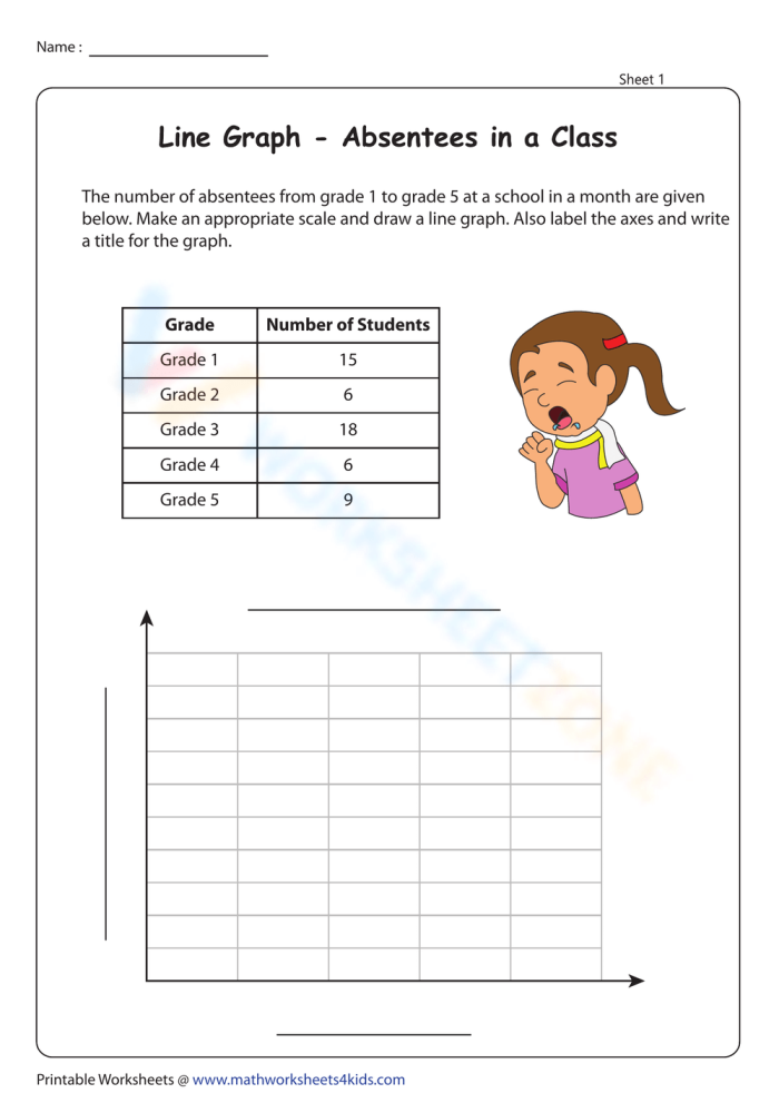 Line graph worksheet for third-grade students featuring data plotting activities