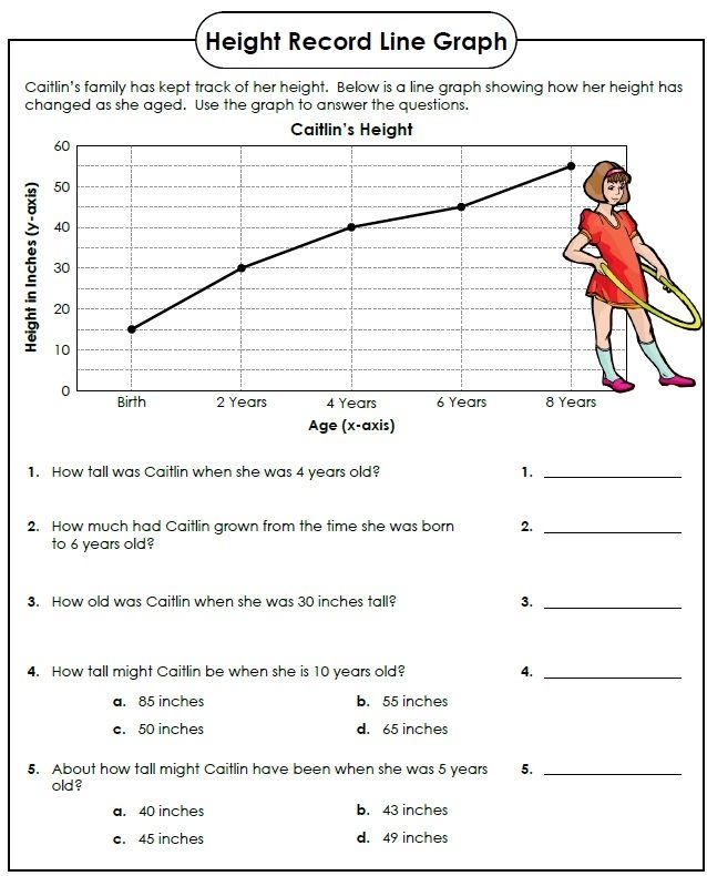 Line graph worksheet designed for third graders to enhance their math skills