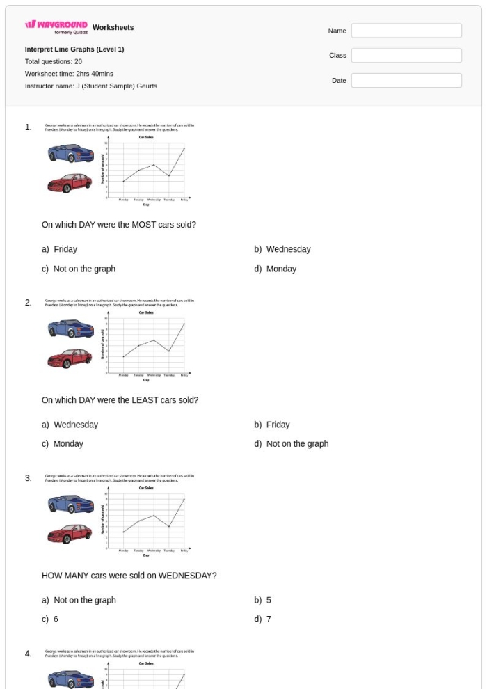 Graph Basics: Line Graphs Worksheet 16 - Math Practice for Elementary Students A third grade student learning to read and analyze line graphs with plotted points and axes labeled with data