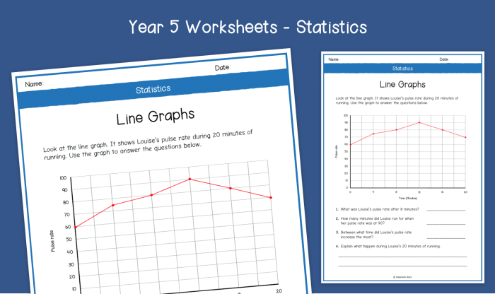 Graph Basics: Line Graphs Worksheet Example 2 A third grade student learning to read and create line graphs with sample data points and grid lines