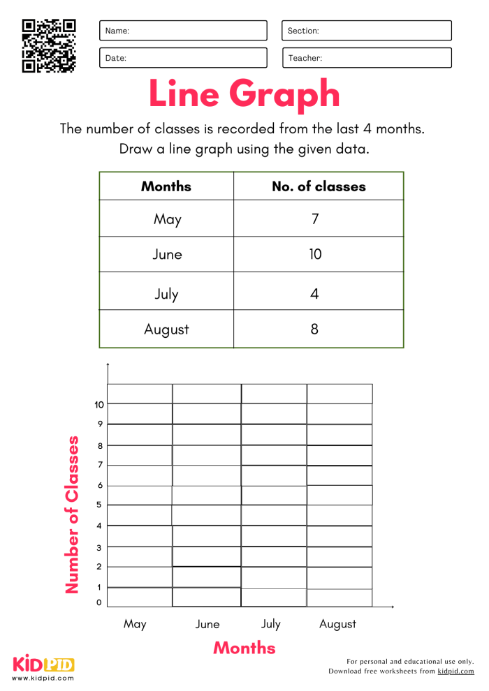 Line graph worksheet for third graders featuring data plotting and reading skills