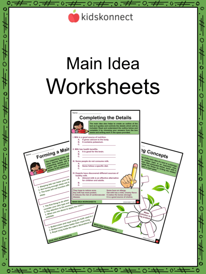 Main Idea Multiple Choice Worksheet for Grade 3 Reading Practice 14 Third grade reading comprehension worksheet focused on identifying the main idea of nonfiction texts