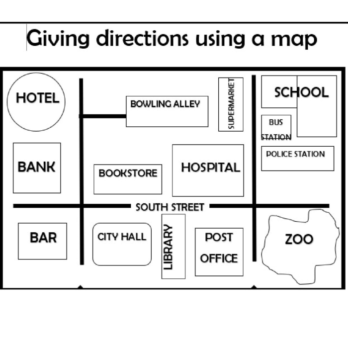 Worksheet for mastering intermediate directions with a fun mapping activity for third graders