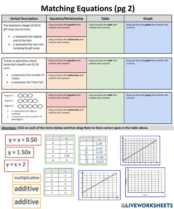 Worksheet image for practicing algebra concepts with arrays and equations Visual representation of a Matching Arrays to Equations worksheet for third graders