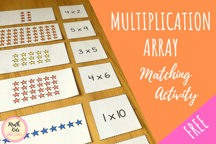 Algebra worksheet for Third Grade Colorful worksheet for matching arrays to corresponding equations suitable for third graders. Engaging activity for practicing algebra concepts with visual aids.